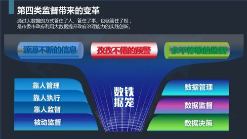 大數(shù)據(jù)賦能 社會治理現(xiàn)代化與決策科學化的基石——論數(shù)據(jù)處理與存儲支持服務